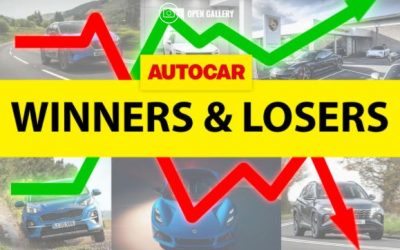 2021 – Winners and Losers